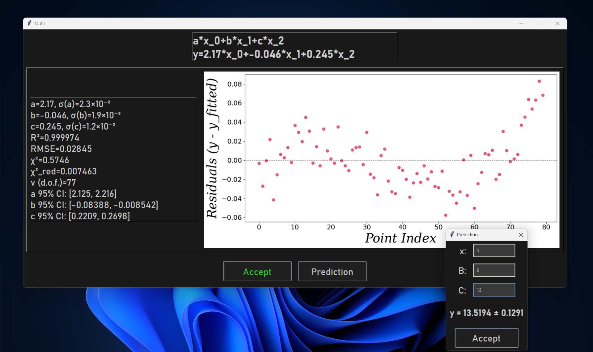 Multiple Datasets Result